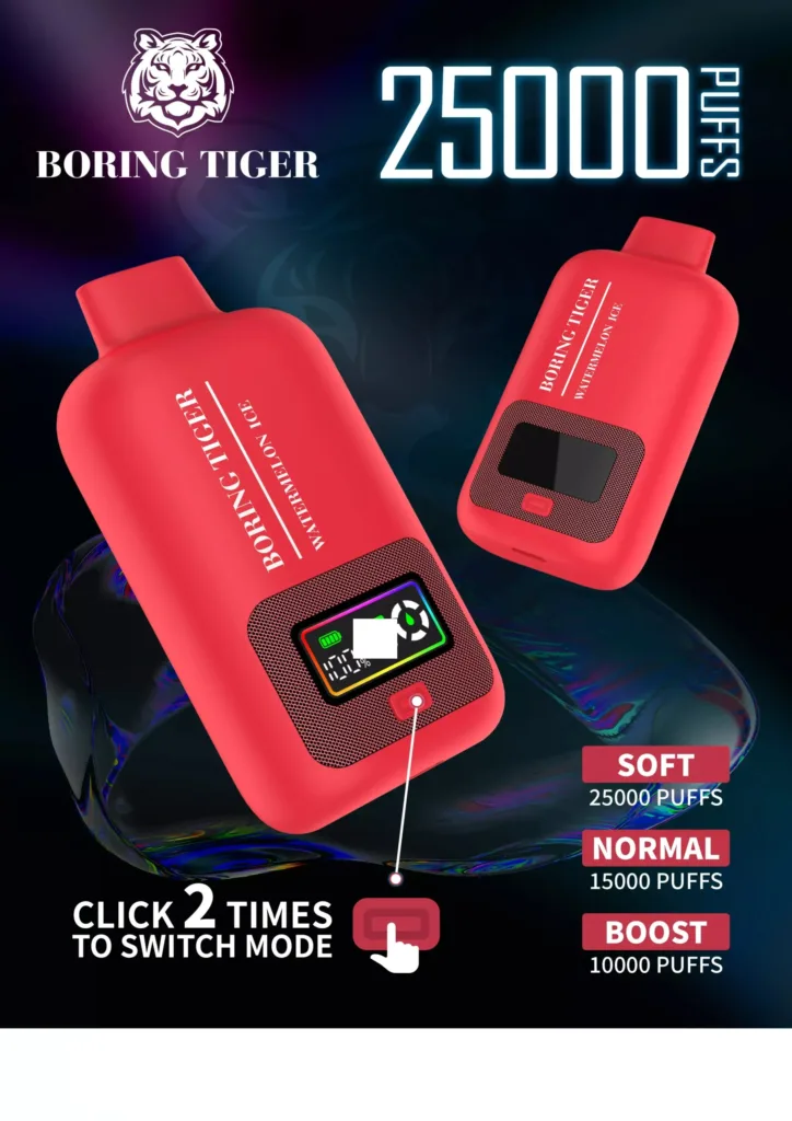 Unalmas Tigris Erő Módok és Belső Alkatrészek