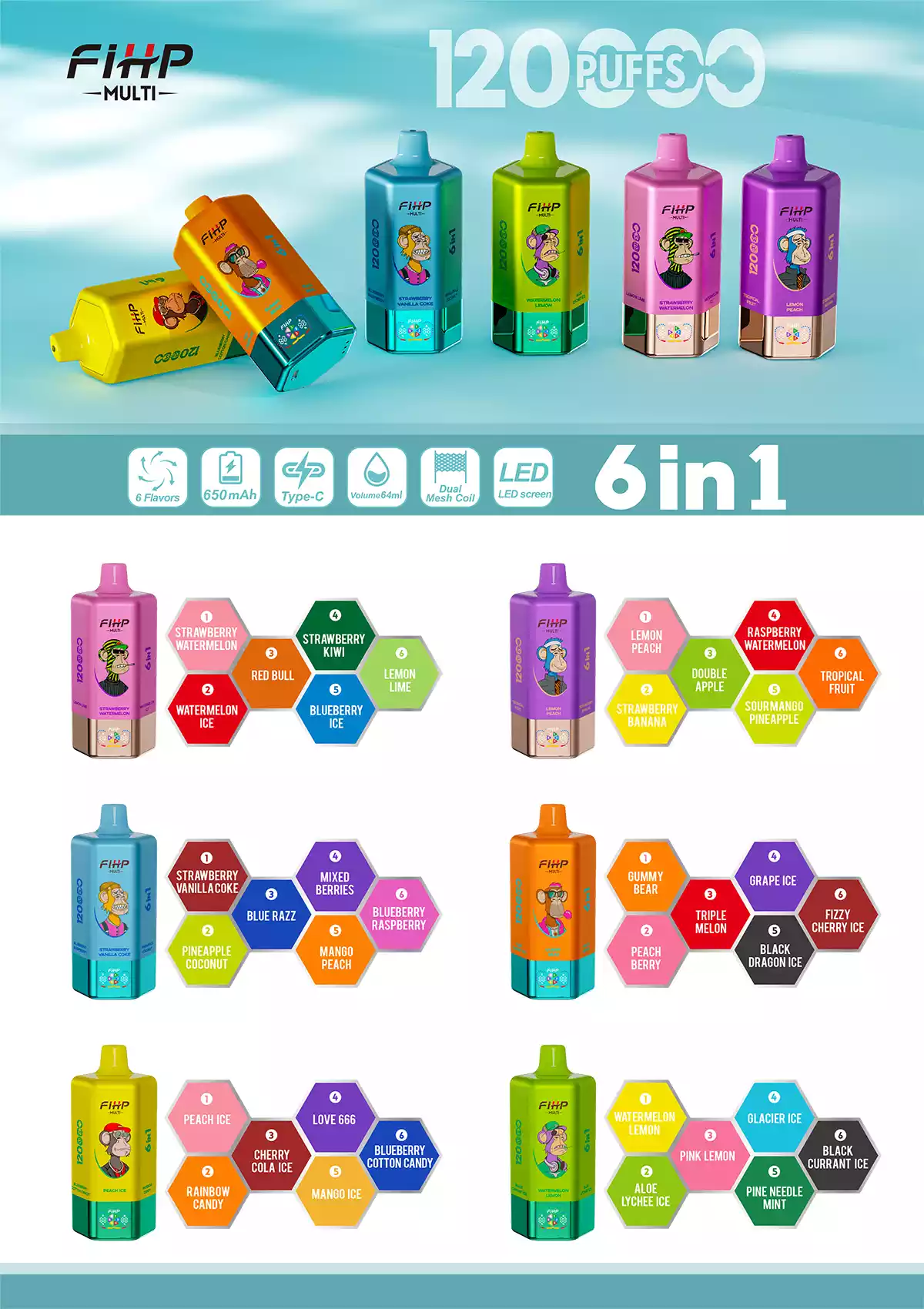 FIHP 120000 Puhf 6-ühes Mitmekordsed Maitse 120K Hulgiost Täiendatav Ühekordselt Kasutatav Vape Hulgimüük 12 FIHP 120000 Puffs 6-in-1 Mitme maitseline Madal nikotiin Hulgiosta Originaal Laaditav Ühekordselt kasutatav Vape Hulgimüük